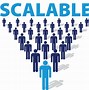 Image result for zcabable