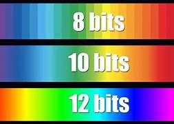 Image result for 2 Bit Color Examples