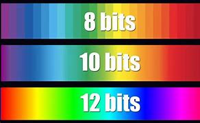 Image result for 1 Bit with Color
