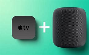 Image result for 55-Inch Apple TV