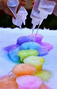 Image result for Fun Hands-On Science Experiments