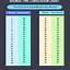 Image result for Metres to Feet and Inches Conversion Chart