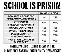 Image result for Jail and School Comparison Meme
