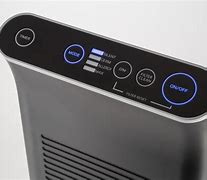 Image result for Best Ionizer Air Purifiers
