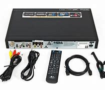 Image result for HDMI Input DVD Recorder