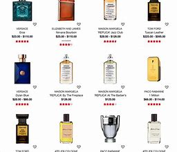 Image result for Perfumes for Men List