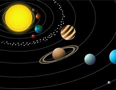 Image result for Our Solar System Planets