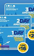 Image result for Amsterdam Walking Tour