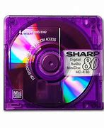 Image result for What is sharp company?