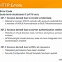 Image result for Error Numbers