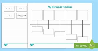 Image result for Phone Timeline Activities for Kids