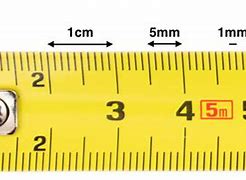Image result for Meter Tape Ich