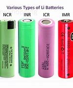 Image result for Atomic Battery