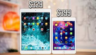 Image result for 10.2 Inch iPad Size Comparison