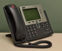 Image result for Cisco IP Phone Ports