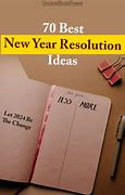 Image result for Top New Year's Resolutions