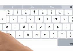 Image result for iPad Keyboard Shortcuts