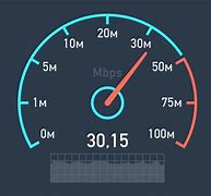 Image result for Test Laptop Internet Speed