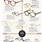 Image result for Different Styles of Glasses Frames