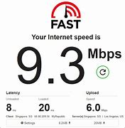 Image result for Post Office Broadband Speed Test