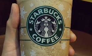 Image result for sbux stock