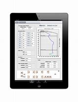 Image result for iPad Weight