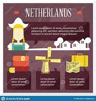 Image result for Netherlands History Infographic