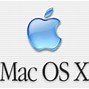 Image result for Mac OS X Desktop