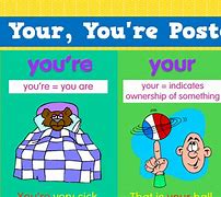 Image result for Your You're Chart