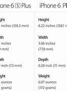 Image result for iPhone 6 vs 6s