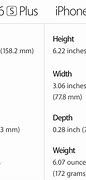 Image result for iPhone 6 and 6s Battery Difference
