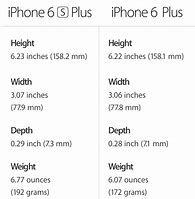 Image result for iPhone 6s and 8S Size Comparison