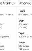 Image result for iPhone 6s Plus Percentage Measurements