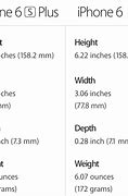 Image result for iPhone 6 vs iPhone 6s Plus Size