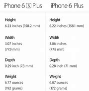 Image result for How much inches is the iPhone 6S?