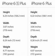 Image result for iPhone 6s Plus Length