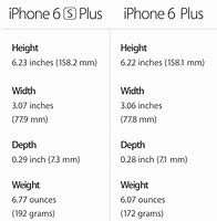 Image result for iPhone 6s Box Contents