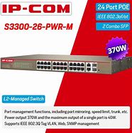 Image result for Wireless LAN Switch