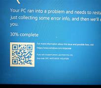 Image result for Computer Screen Problems