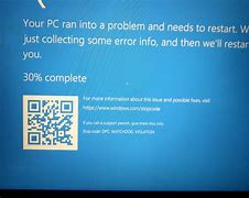 Image result for Computer Screen Problems Laptop
