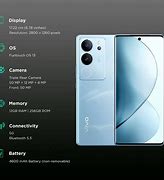 Image result for Vivo Himalayan Pro Phone