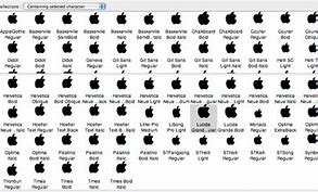 Image result for Apple Symbol Copy and Paste