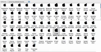 Image result for Apple iPhone Symbol Unicode