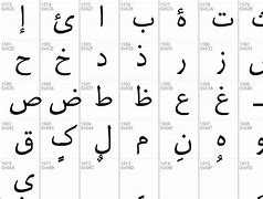 Image result for Farsi Fonts