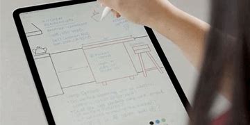 Image result for iPad Handwriting