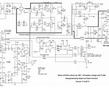 Image result for LiFePO4 Battery Charger Power Station