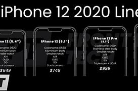 Image result for iPhone 12 Specs Features