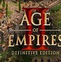 Image result for aoegamar