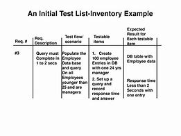 Image result for Planning and Inventory Test Sample