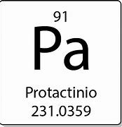 Image result for protactinio